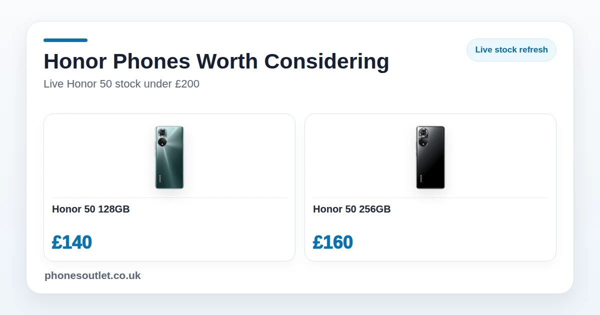 Why Honor Phones Are Worth Your Attention in 2026 - Live Stock Watch