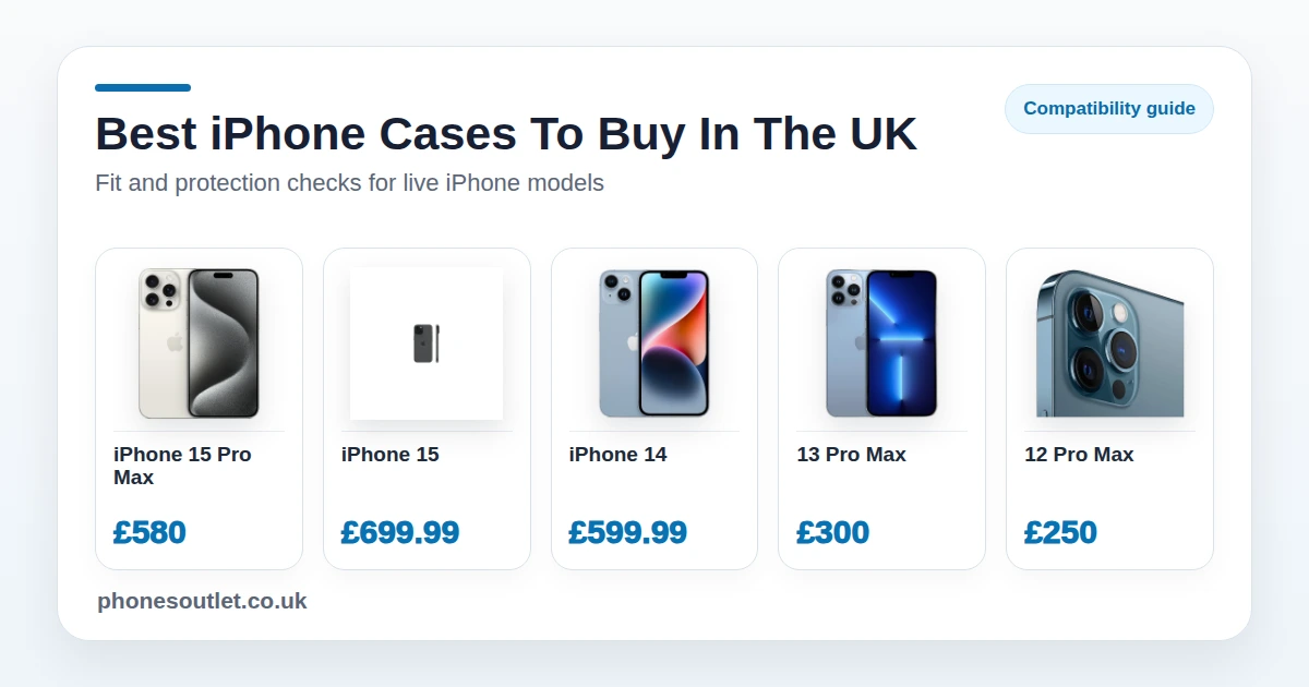 Best iPhone Cases To Buy In The UK