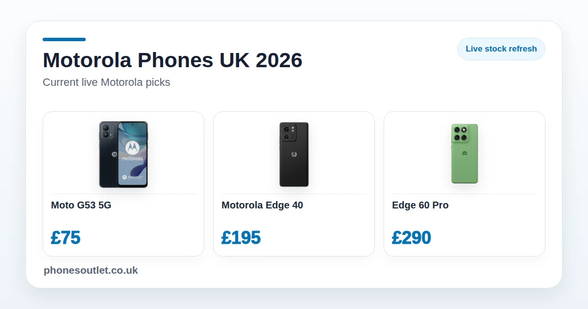 Motorola Phones UK 2026 - Current Live Picks