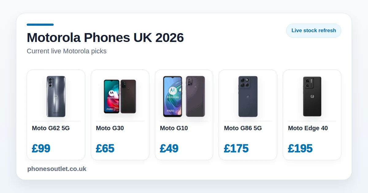 Motorola Phones UK 2026 - Current Live Picks