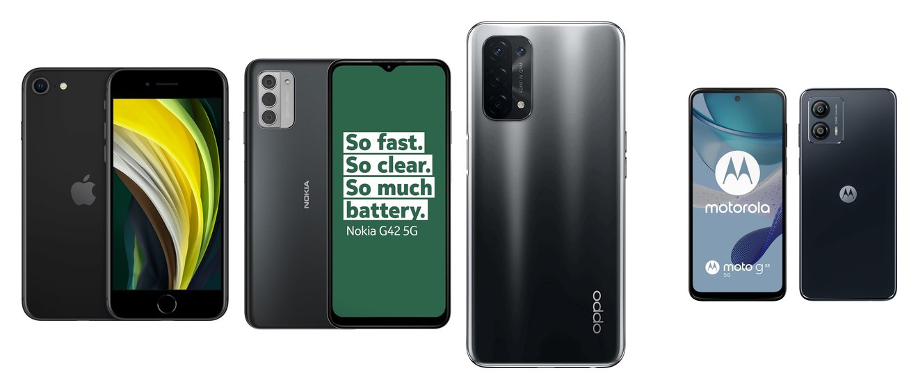 Best Phones Under £100 UK 2026 — Our Top Picks